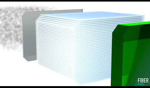 SOPIX - FIBER2PIXEL technology