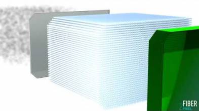 SOPIX - FIBER2PIXEL technology