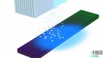 PSPIX² - FIBER2PIXEL technology